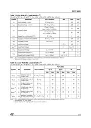 PRLL4002 datasheet.datasheet_page 5