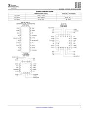 UC3879DWTRG4 datasheet.datasheet_page 3