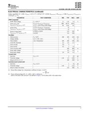 UC3879DWTRG4 datasheet.datasheet_page 5