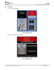 CC3100 datasheet.datasheet_page 3