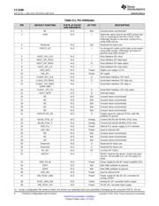 CC3100 datasheet.datasheet_page 6