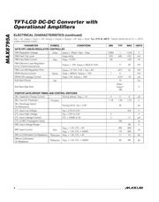 MAX8795AGCJ+ datasheet.datasheet_page 4