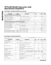 MAX8795AGCJ+T datasheet.datasheet_page 6