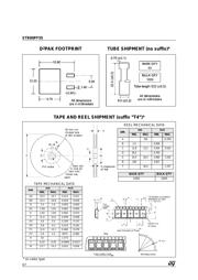 STB80PF55 datasheet.datasheet_page 6