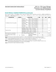 MAX9919FASA+ datasheet.datasheet_page 6