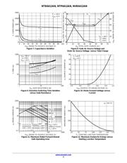 NTP6412ANG datasheet.datasheet_page 4