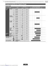 BLM21BB201SH1D datasheet.datasheet_page 4