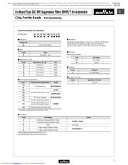 BLM21BB201SH1D datasheet.datasheet_page 5