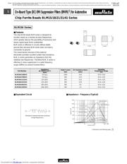 BLM21BB201SH1D datasheet.datasheet_page 6