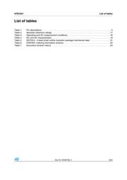 STM1831L24WY6F datasheet.datasheet_page 3