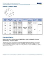 C0603X331J5GACTU 数据规格书 4