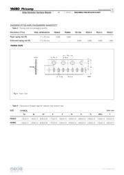 PE1206FKE470R01Z datasheet.datasheet_page 6