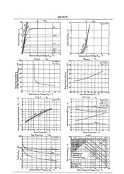 2SK1419 datasheet.datasheet_page 2