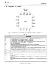 TPS65263QRHBTQ1 datasheet.datasheet_page 3