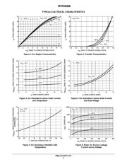 MTP6N60E datasheet.datasheet_page 3