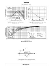 MTP6N60E datasheet.datasheet_page 6