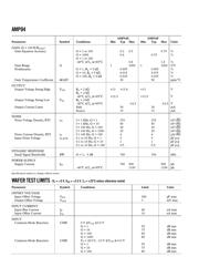 AMP04 datasheet.datasheet_page 4