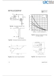 IRFR5305TRPBF datasheet.datasheet_page 6
