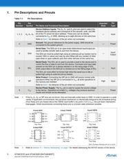 AT24C02D-SSHM-T datasheet.datasheet_page 2