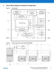 AT24C02D-XHM-T datasheet.datasheet_page 3