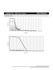 PM3308-150M-RC datasheet.datasheet_page 2