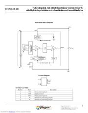 ACS754SCB-100-PFF 数据规格书 4