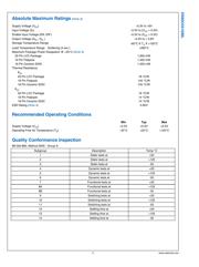 DS90C031W-QMLV datasheet.datasheet_page 4