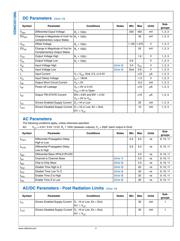 DS90C031W-QMLV datasheet.datasheet_page 5