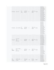 DS26524GN datasheet.datasheet_page 4