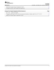 DRV8860 datasheet.datasheet_page 3