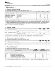 DRV8860 datasheet.datasheet_page 5