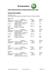 TIP3055G datasheet.datasheet_page 2