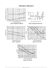 MMBT5551LT1 datasheet.datasheet_page 4