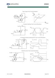 AON6242 datasheet.datasheet_page 6