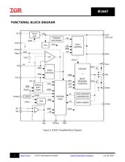 IR3447MTRPBF datasheet.datasheet_page 3