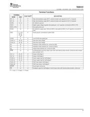 TAS5026APAGG4 datasheet.datasheet_page 3