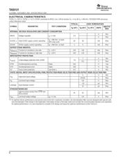 TAS5026APAGG4 datasheet.datasheet_page 6