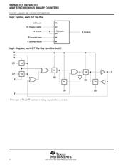 SN74HC161DR datasheet.datasheet_page 4