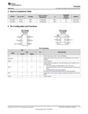 TPS22810DRVR datasheet.datasheet_page 3