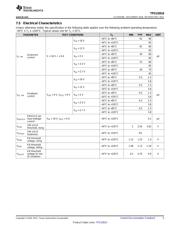 TPS22810DRVR datasheet.datasheet_page 5
