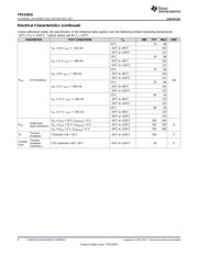 TPS22810DRVR datasheet.datasheet_page 6
