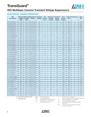 VA100005A150RP datasheet.datasheet_page 4