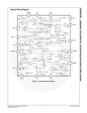 FAN6921MRMY datasheet.datasheet_page 3