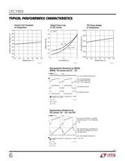 LTC1923EUH#PBF datasheet.datasheet_page 6