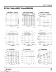 LTC3588EDD-2#PBF datasheet.datasheet_page 5