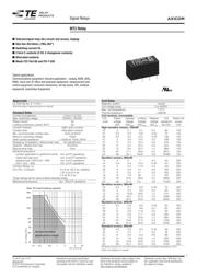 C93412 datasheet.datasheet_page 1