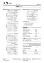 C93412 datasheet.datasheet_page 2