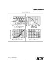 ZXMN3A04DN8 datasheet.datasheet_page 3