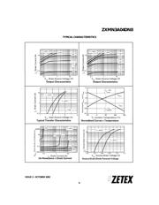 ZXMN3A04DN8 datasheet.datasheet_page 5