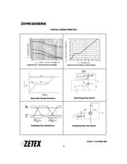 ZXMN3A04DN8 datasheet.datasheet_page 6